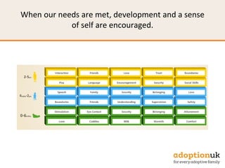 When our needs are met, development and a sense
of self are encouraged.
 