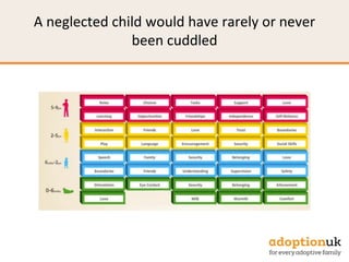 A neglected child would have rarely or never
been cuddled
 