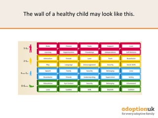 The wall of a healthy child may look like this.
 