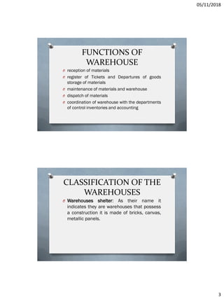 05/11/2018
3
FUNCTIONS OF
WAREHOUSE
O reception of materials
O register of Tickets and Departures of goods
storage of materials
O maintenance of materials and warehouse
O dispatch of materials
O coordination of warehouse with the departments
of control inventories and accounting
CLASSIFICATION OF THE
WAREHOUSES
O Warehouses shelter: As their name it
indicates they are warehouses that possess
a construction it is made of bricks, canvas,
metallic panels.
 