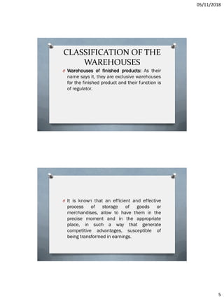 05/11/2018
5
CLASSIFICATION OF THE
WAREHOUSES
O Warehouses of finished products: As their
name says it, they are exclusive warehouses
for the finished product and their function is
of regulator.
O It is known that an efficient and effective
process of storage of goods or
merchandises, allow to have them in the
precise moment and in the appropriate
place, in such a way that generate
competitive advantages, susceptible of
being transformed in earnings.
 