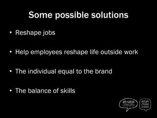 Some possible solutions <ul><li>Reshape jobs </li></ul><ul><li>Help employees reshape life outside work </li></ul><ul><li>...