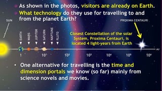  As shown in the photos, visitors are already on Earth.
 What technology do they use for travelling to and
from the plan...