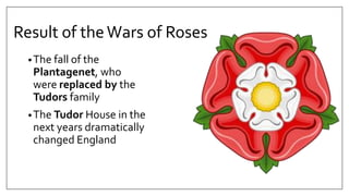 The Wars of the Roses: The Fall of the Plantagenets and the Rise of the  Tudors