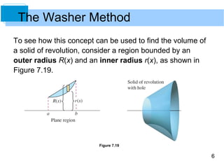 The washer method | PPT