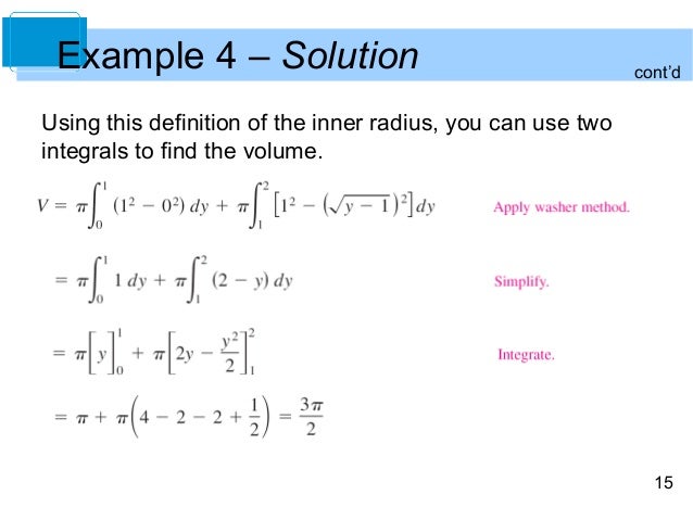 the washer method examples Disk method example youtube.
