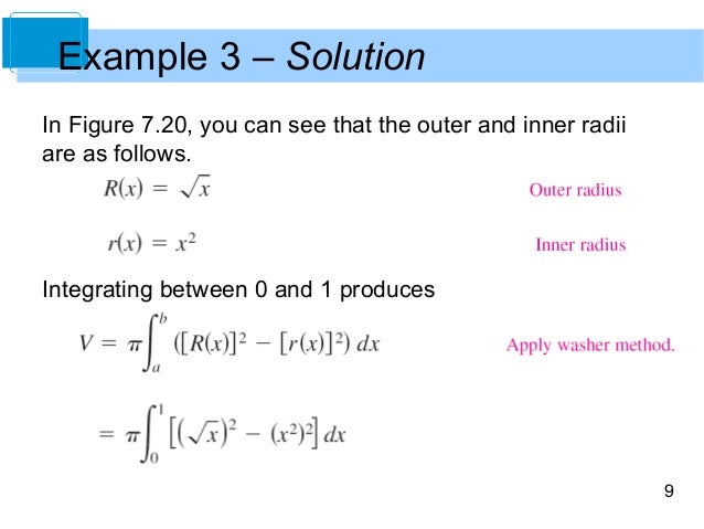 the washer method examples The washer method.