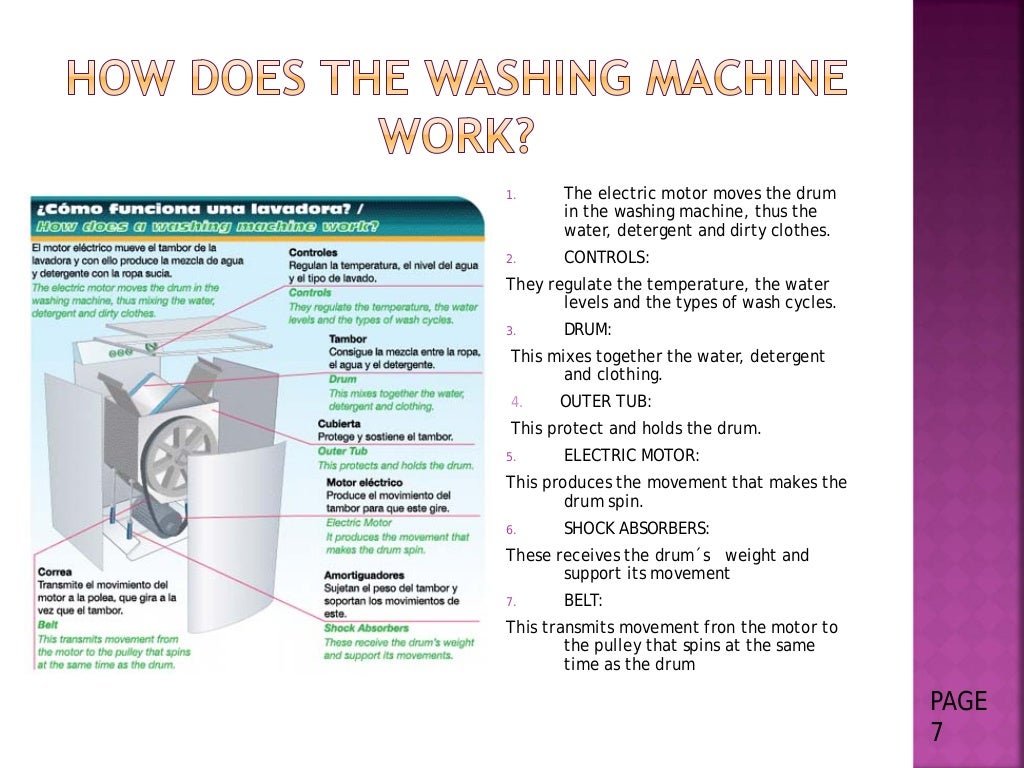 washing machine essay in english
