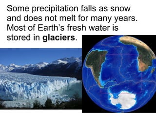 Some precipitation falls as snow and does not melt for many years.  Most of Earth’s fresh water is stored in  glaciers . 
