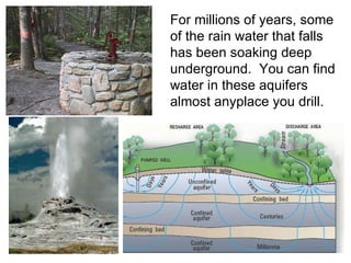 For millions of years, some of the rain water that falls has been soaking deep underground.  You can find water in these aquifers almost anyplace you drill. 