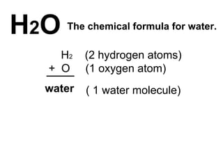 H 2 O H 2   (2 hydrogen atoms)  +  O  (1 oxygen atom) The chemical formula for water. water ( 1 water molecule) 