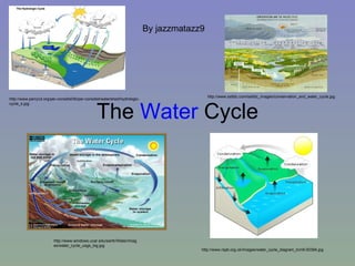 The  Water  Cycle http://www.windows.ucar.edu/earth/Water/images/water_cycle_usgs_big.jpg http://www.perrycd.org/per-consdist/lib/per-consdist/watershed/hydrologic-cycle_s.jpg http://www.rspb.org.uk/Images/water_cycle_diagram_tcm9-50384.jpg http://www.ssttdc.com/ssttdc_images/conservation_and_water_cycle.jpg By jazzmatazz9 