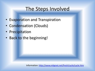 The Steps Involved<br />Evaporation and Transpiration<br />Condensation (Clouds)<br />Precipitation<br />Back to the begin...