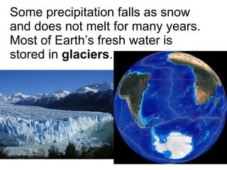 Some precipitation falls as snow and does not melt for many years.  Most of Earth’s fresh water is stored in  glaciers . 