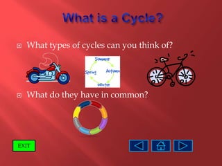    What types of cycles can you think of?




   What do they have in common?




EXIT
 