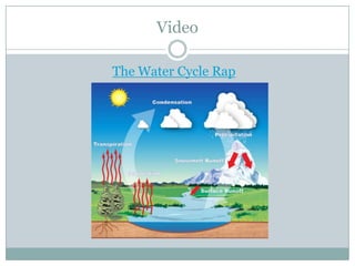Video

The Water Cycle Rap
 