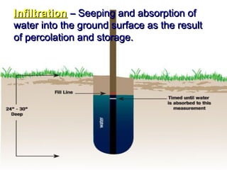 Infiltration – Seeping and absorption of
water into the ground surface as the result
of percolation and storage.

 