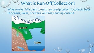 What is Run-Off/Collection?
When water falls back to earth as precipitation, it collects back
in oceans, lakes, or rivers, or it may end up on land.
 