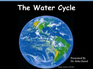 The Water Cycle
Presented By
Dr. Soha Saeed
 