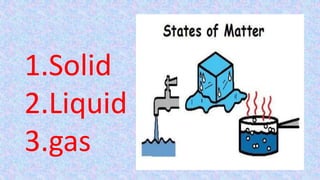 1.Solid
2.Liquid
3.gas
 