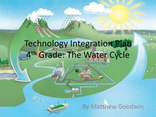 Technology Integration Plan 4th Grade: The Water Cycle By Matthew Goodwin 