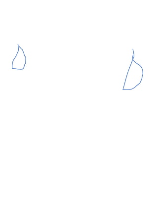 The water cycle notes.