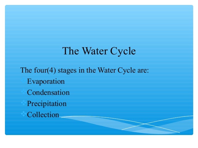 The Water Cycle PowerPoint Diagram - PSlides water cycle powerpoint presentation