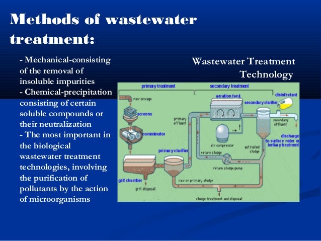 precipitation wastewater treatment