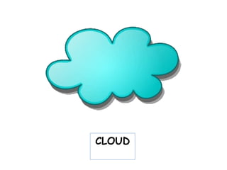 CLOUD
 