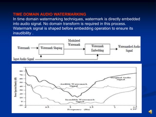 TIME DOMAIN AUDIO WATERMARKING
In time domain watermarking techniques, watermark is directly embedded
into audio signal. No domain transform is required in this process.
Watermark signal is shaped before embedding operation to ensure its
inaudibility .

 