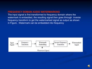 FREQUENCY DOMAIN AUDIO WATERMARKING
The input signal is first transformed to frequency domain where the
watermark is embedded, the resulting signal then goes through inverse
frequency transform to get the watermarked signal as output as shown
in Figure . Watermark can be embedded into frequency

 