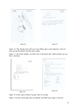 12
Figure 16: This drawing shows that easy way to fitting pipe to water dispenser, it has two
parts one part has threads and other part is stable.
Figure 17: this system includes one check valve at the bottom floor which provides one way
flow to the floors.
Figure 18: In this system all floors has gate valves for security.
Figure 19: In this research pipe types are analyzed and PPRC type of pipe is observed.
Figure 3.16 Figure 3.17
Figure 3.18
Figure 3.19
 