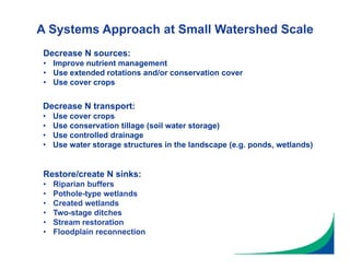Decrease N sources:
• Improve nutrient management
• Use extended rotations and/or conservation cover
• Use cover crops
Decrease N transport:
• Use cover crops
• Use conservation tillage (soil water storage)
• Use controlled drainage
• Use water storage structures in the landscape (e.g. ponds, wetlands)
Restore/create N sinks:
• Riparian buffers
• Pothole-type wetlands
• Created wetlands
• Two-stage ditches
• Stream restoration
• Floodplain reconnection
A Systems Approach at Small Watershed Scale
 