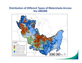 Distribution of Different Types of Watersheds Across
the UMORB
 