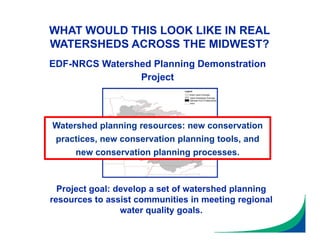 WHAT WOULD THIS LOOK LIKE IN REAL
WATERSHEDS ACROSS THE MIDWEST?
Project goal: develop a set of watershed planning
resources to assist communities in meeting regional
water quality goals.
EDF-NRCS Watershed Planning Demonstration
Project
Watershed planning resources: new conservation
practices, new conservation planning tools, and
new conservation planning processes.
 