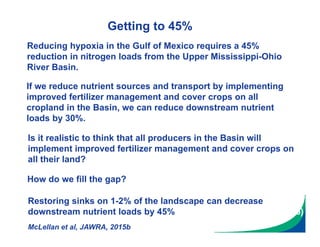 Restoring sinks on 1-2% of the landscape can decrease
downstream nutrient loads by 45% (McLellan et al, JAWRA, 2015)
If we reduce nutrient sources and transport by implementing
improved fertilizer management and cover crops on all
cropland in the Basin, we can reduce downstream nutrient
loads by 30%.
Getting to 45%
Reducing hypoxia in the Gulf of Mexico requires a 45%
reduction in nitrogen loads from the Upper Mississippi-Ohio
River Basin.
Is it realistic to think that all producers in the Basin will
implement improved fertilizer management and cover crops on
all their land?
How do we fill the gap?
McLellan et al, JAWRA, 2015b
 