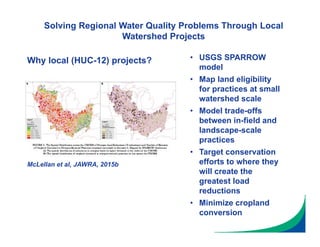Solving Regional Water Quality Problems Through Local
Watershed Projects
McLellan et al, JAWRA, 2015b
• USGS SPARROW
model
• Map land eligibility
for practices at small
watershed scale
• Model trade-offs
between in-field and
landscape-scale
practices
• Target conservation
efforts to where they
will create the
greatest load
reductions
• Minimize cropland
conversion
Why local (HUC-12) projects?
 