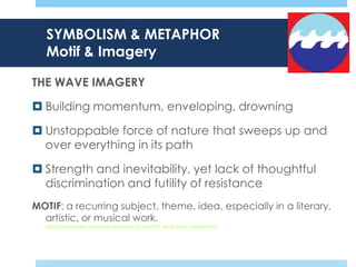 Wave Emphatically The wave background | PPTX