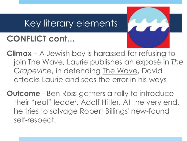 a brief overview of the character ben ross in the novel the wave by todd strasser practise essay on change in the novel the wave by morton rhue the main character is ben ross a history wave this summary will give a brief history. a brief overview of the character ben ross in the novel the wave by todd strasser practise essay on change in the novel the wave by morton rhue the main character is ben ross a history wave this summary will give a brief history.