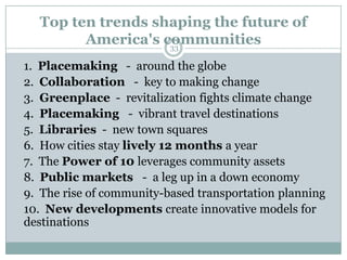 Top ten trends shaping the future of
        America's communities
                   33

1. Placemaking - around the globe
2. Collaboration - key to making change
3. Greenplace - revitalization fights climate change
4. Placemaking - vibrant travel destinations
5. Libraries - new town squares
6. How cities stay lively 12 months a year
7. The Power of 10 leverages community assets
8. Public markets - a leg up in a down economy
9. The rise of community-based transportation planning
10. New developments create innovative models for
destinations
 