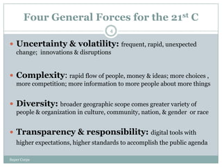Four General Forces for the 21st C
                                    4

 Uncertainty & volatility: frequent, rapid, unexpected
   change; innovations & disruptions


 Complexity: rapid flow of people, money & ideas; more choices ,
   more competition; more information to more people about more things


 Diversity: broader geographic scope comes greater variety of
   people & organization in culture, community, nation, & gender or race


 Transparency & responsibility: digital tools with
   higher expectations, higher standards to accomplish the public agenda

Super Corps
 