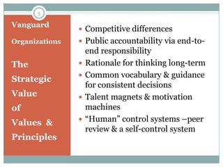 5

Vanguard
                 Competitive differences
Organizations    Public accountability via end-to-
                    end responsibility
The                Rationale for thinking long-term
                   Common vocabulary & guidance
Strategic
                    for consistent decisions
Value              Talent magnets & motivation
of                  machines
Values &           ―Human‖ control systems –peer
                    review & a self-control system
Principles
 
