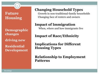 51
                 Changing Household Types
 Future           Growth in non-traditional-family households
                  Changing face of renters and owners
 Housing
                 Impact of Immigration
                   When, where and how immigrants live
 Demographic
 changes
                 Impact of Race/Ethnicity
 driving new
                 Implications for Different
 Residential     Housing Types
 Development

                 Relationship to Employment
                 Patterns

Brookings
 