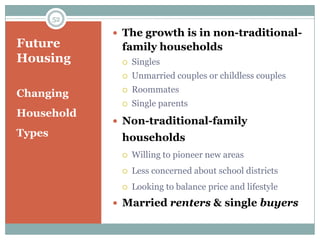 52

              The growth is in non-traditional-
Future        family households
Housing          Singles
                 Unmarried couples or childless couples

Changing         Roommates
                 Single parents
Household
              Non-traditional-family
Types         households
                 Willing to pioneer new areas
                 Less concerned about school districts
                 Looking to balance price and lifestyle
              Married renters & single buyers
 