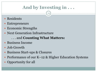 And by Investing in . . .
                            59

 Residents
 Entrepreneurs
 Economic Strengths
 Next Generation Infrastructure
      . . . and Counting What Matters:
   Business Income
   Job Growth
   Business Start-ups & Closures
   Performance of our K–12 & Higher Education Systems
   Opportunity for all
 