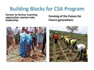 Building Blocks for CSA Program
Farmer to Farmer Learning
approaches women take
leadership
Farming of the Future for
Future generations
 