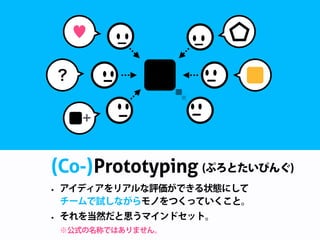 The Way of the (Co-)Prototyping チームでUser Interfaceをプロトタイピングする