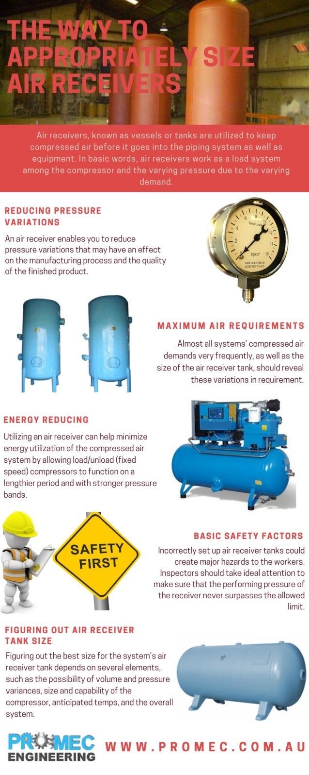 Air Receiver Sizing