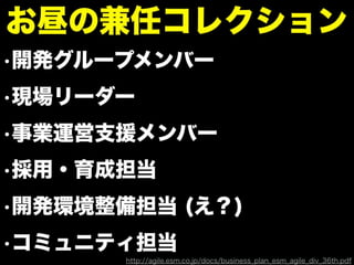 達人プログラマーへの道