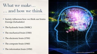 The way we think we think | PDF